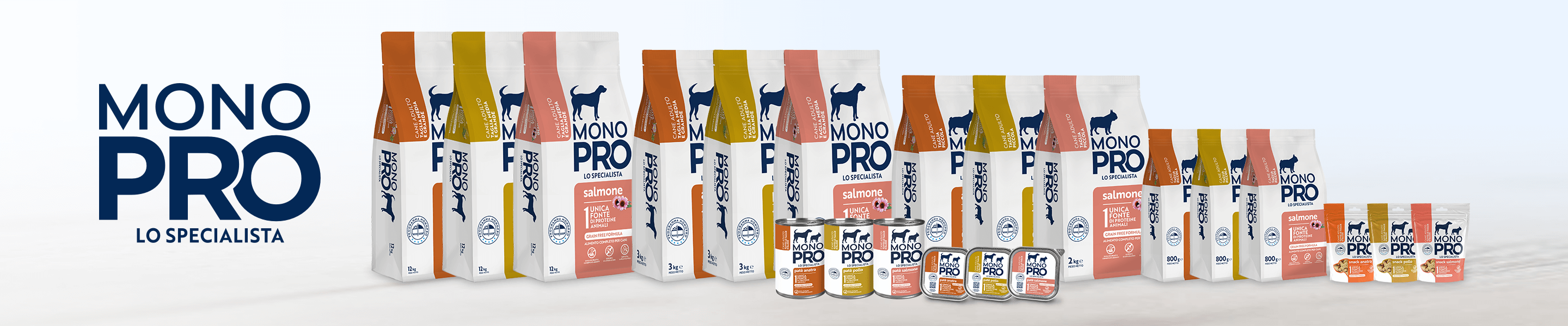 Monopro